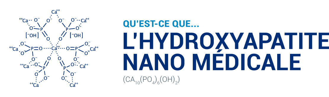nano medical hydroxyapatite ingredient header